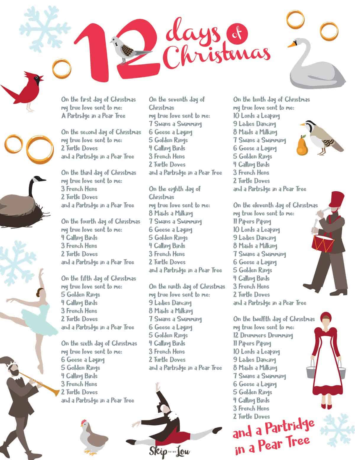 12 Days Of Christmas Lyrics | Skip To My Lou pertaining to 12 Days of Christmas Lyrics Printable